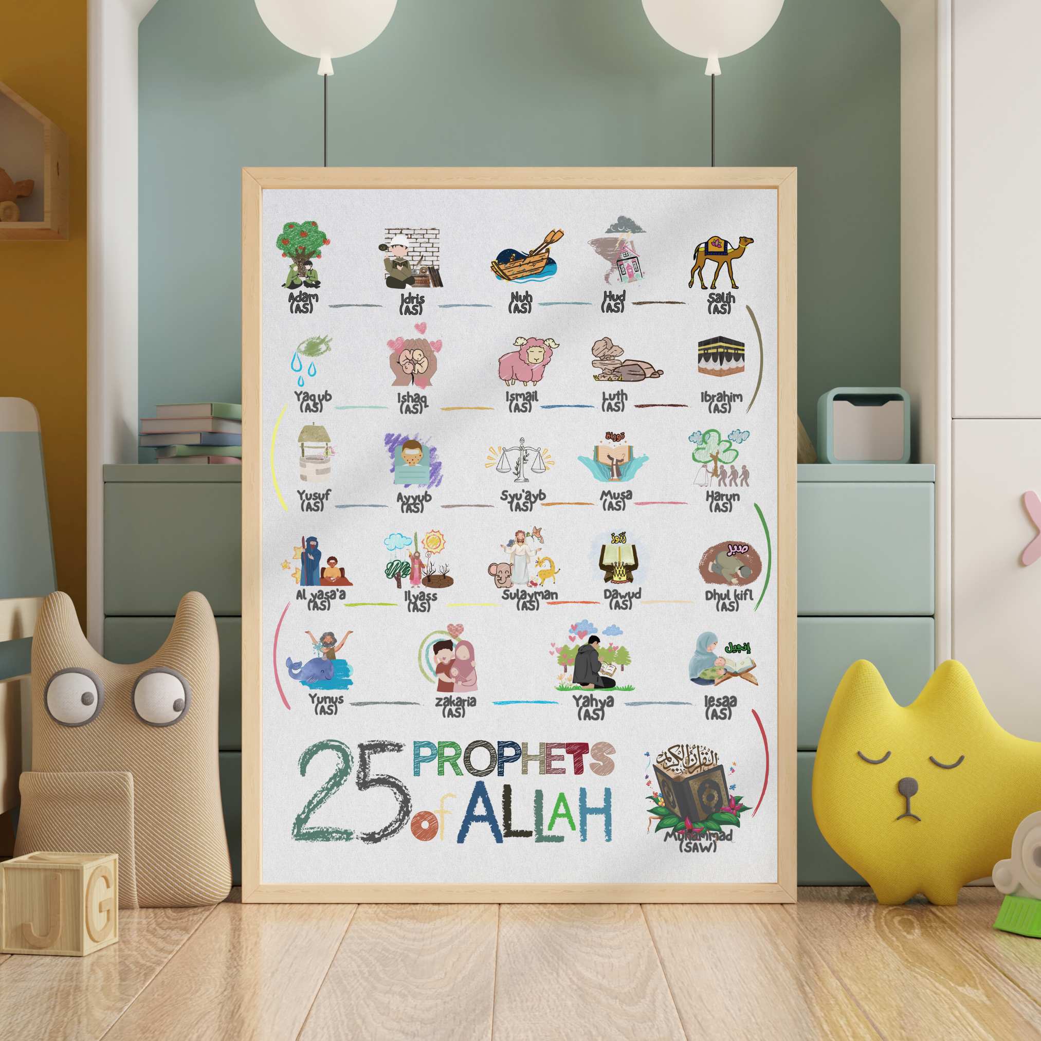 لوحات فنية للأنبياء الـ25 للأطفال
