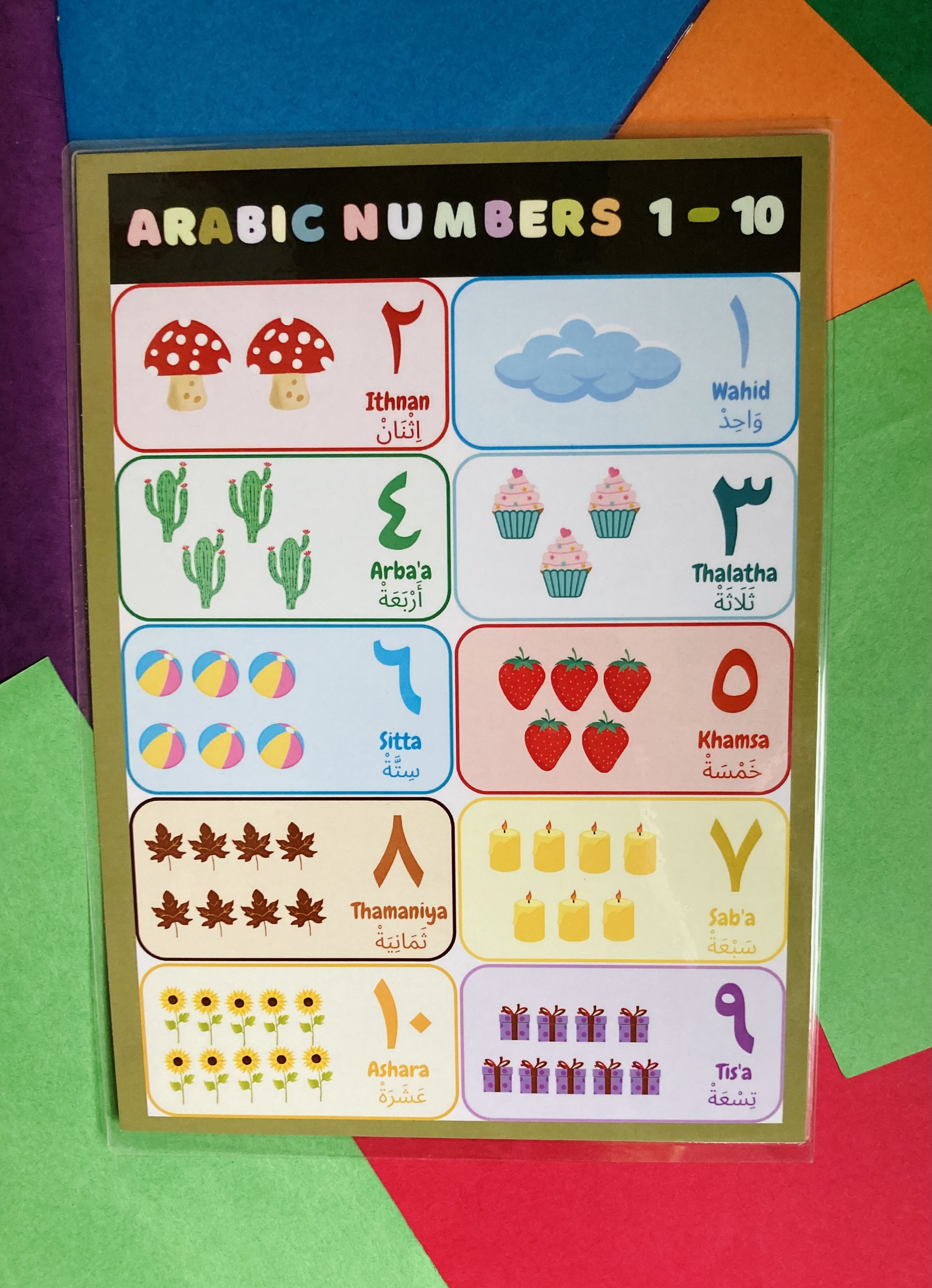 لوحة تعليمية للأرقام العربية للأطفال