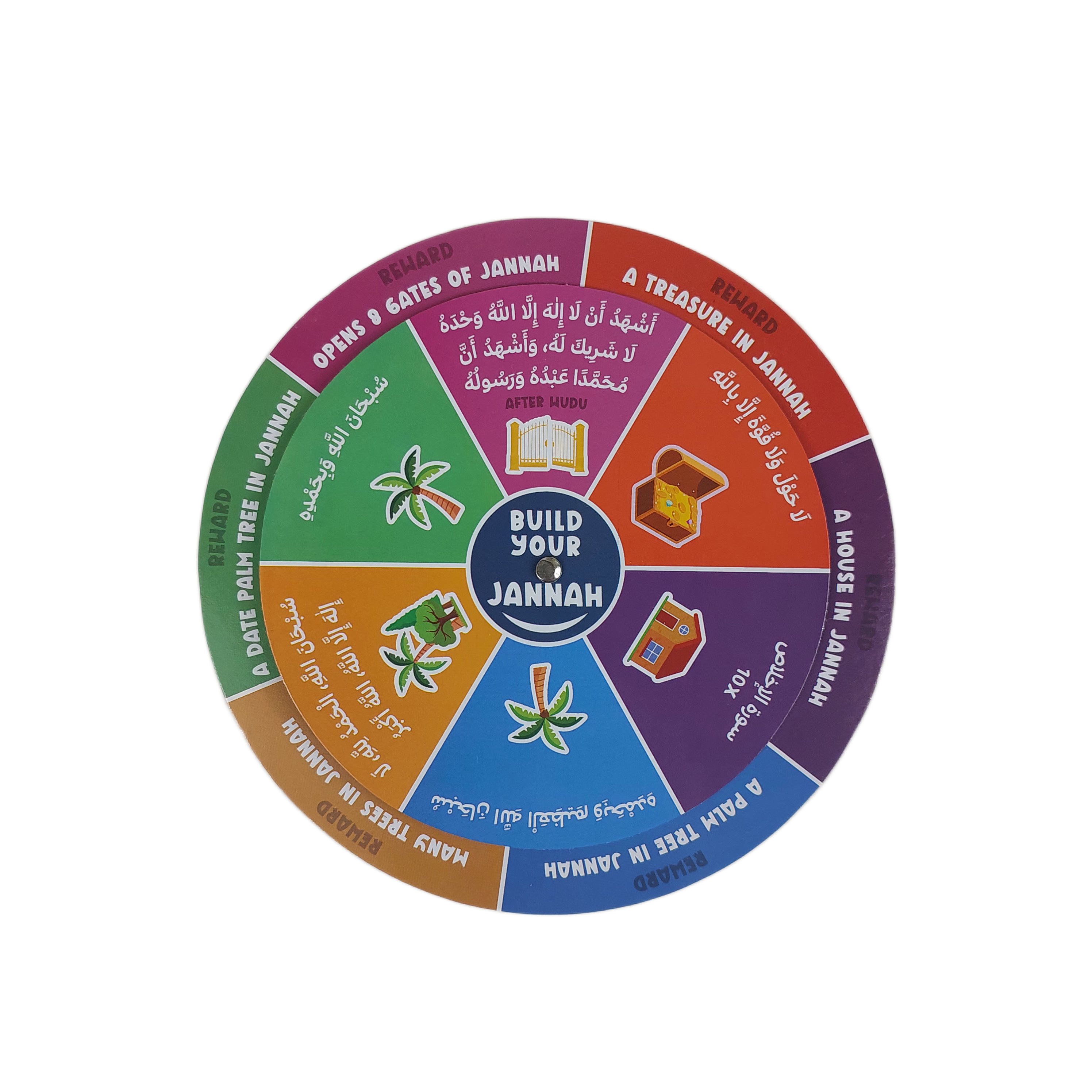 Build Your Jannah Dhikr Wheel — Islamic Learning Activity